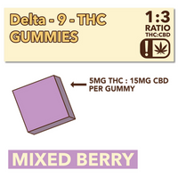 Cypress Hemp Full Spectrum 100mg:300mg Delta-9 THC:CBD Gummies - Mixed Berry