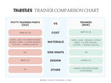 *NEW* Thirsties Trainers