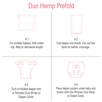 Thirsties Duo Hemp Prefold