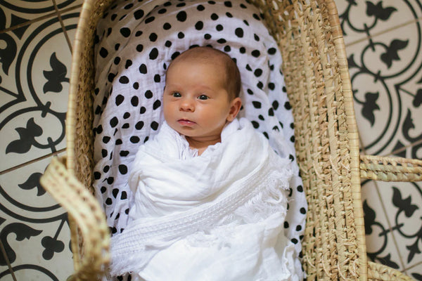 *FINAL SALE* Modern Burlap Organic Cotton Black & White Muslin Swaddle - Spots