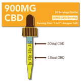 Cypress Hemp Broad Spectrum 900mg CBD+OMEGAS Drops