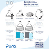 Pura Stainless Kiki Infant Bottle Starter Set