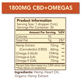 Cypress Hemp Full Spectrum 1800mg CBD+OMEGAS Drops - Peppermint