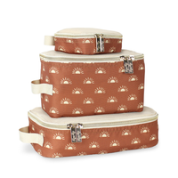 Itzy Ritzy Pack Like A Boss Packing Cubes